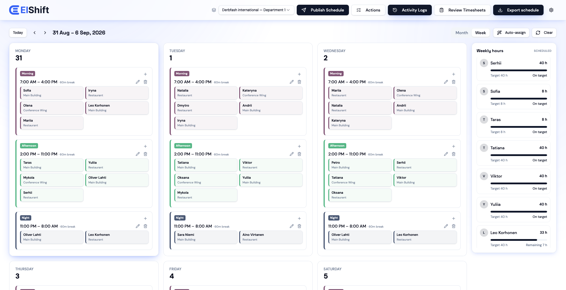 ElShift Organization Admin weekly schedule showing assigned employees, locations, shifts, and weekly-hour progress